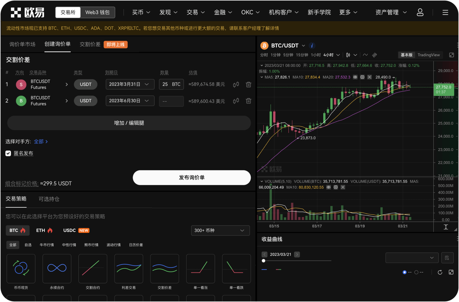 瑞波狐是否支持杠杆交易